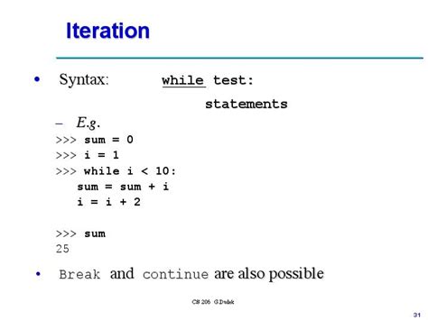Image result for CS Iteration Python