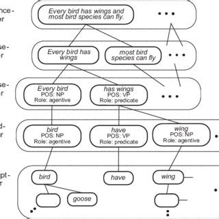 Image result for Neural Network Example Script