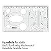 KHYATI Plastic Pro Circle with 25 Circles, Hyperbola- Parabola Template ...