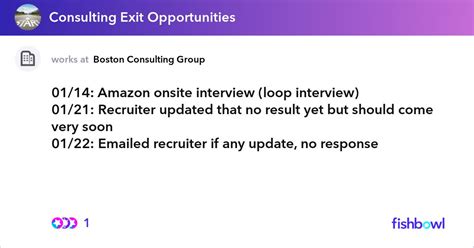 Image result for Amazon Loop Interview Tips