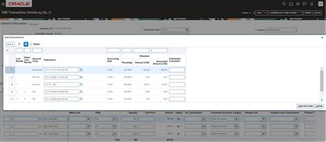 Image result for Oracle O2C Cycle