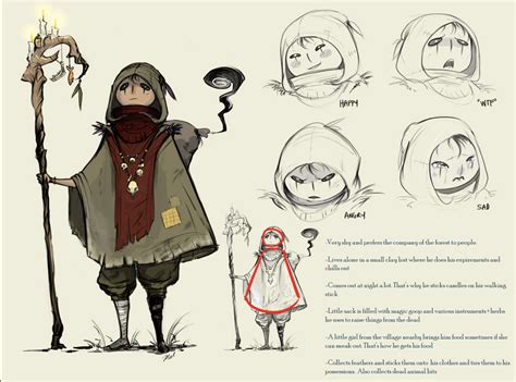 Image result for Animation Character Design Sheet