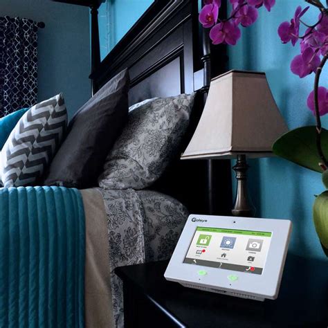 IQ Panel Program 的图像结果