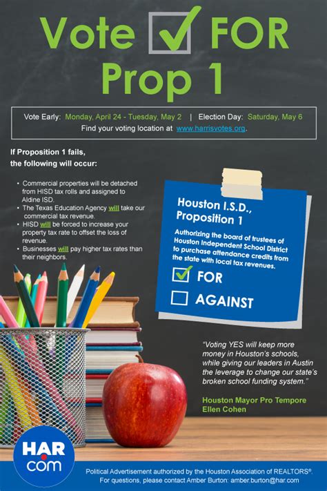 Image result for Proposition 1 Explained