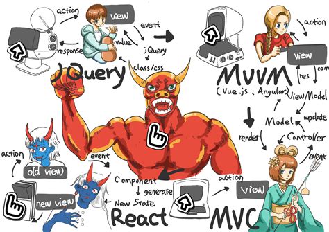 Aot Compiling JavaScript Quick JS W3C 的图像结果