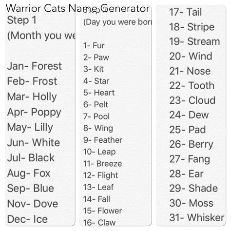 Warrior Cats Name Generator 100 Warrior Cat Names