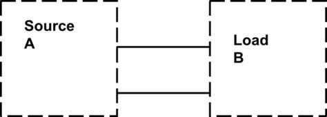 Dependent Sources Examples 的图像结果