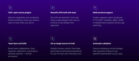 Insomnia API Testing 的图像结果