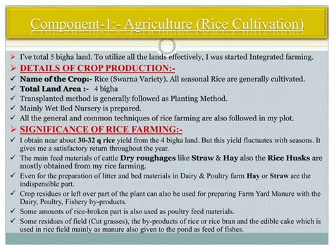 Integrated Farming System Models 的图像结果