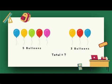 Addition of 4 and 5 Digit numbers Video Lecture - for Class 4
