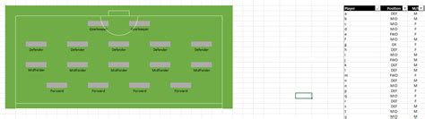 Image result for +Loop Table Condiitional Formating Table