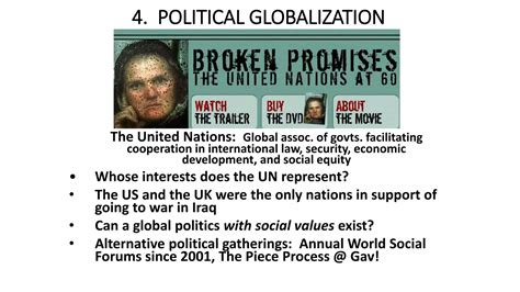 Defining Globalization 的图像结果