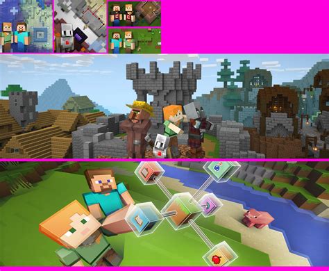 Image result for Code.org Minecraft