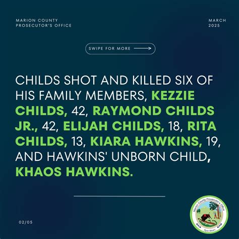 Marion County Prosecutor | Raymond Childs III has been sentenced to 360 ...