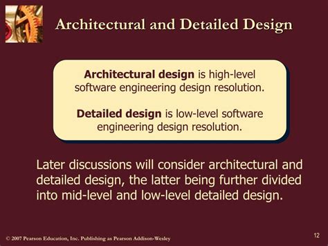 Example of Software Design and Processes 的图像结果