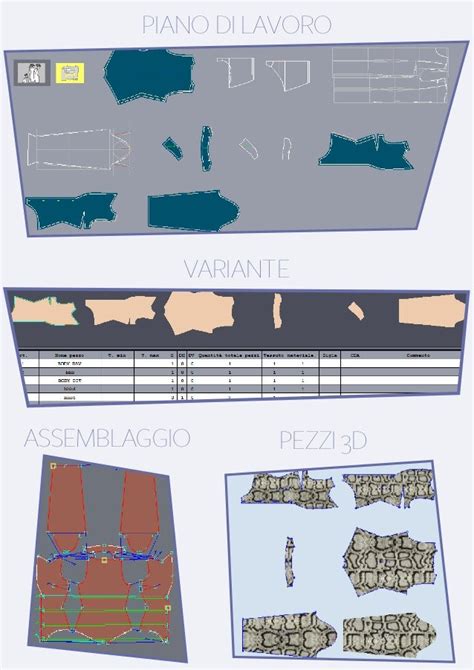 Image result for Lectra Modaris Class