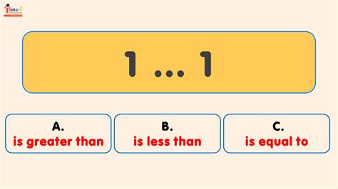 Image result for Comparing Symbols Activity