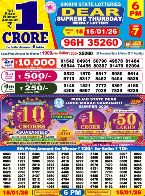 Dear Jackpot Result – 1PM, 6PM, 8PM | Dear Lottery Result Chart ...