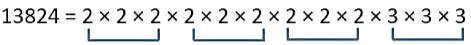 Image result for Basic Formulas in Machine Learning for Beginners