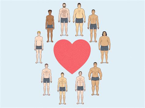 すべてのゲイの体型解説:あなたのクィア・スラングガイド