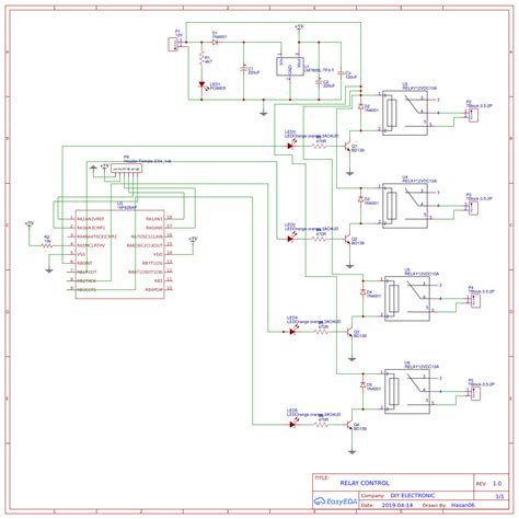 Image result for Function Programming Rfk942