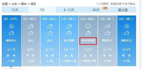 吉林人注意！新一轮雨雪降温来袭！时间在……_夜间_白天_气温