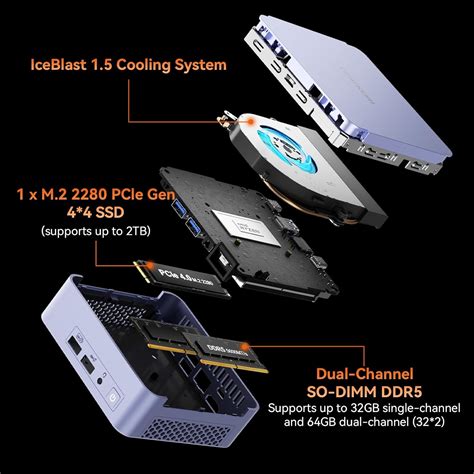 GEEKOM AX7 Pro Mini PC,AMD Ryzen R9-7940HS India | Ubuy