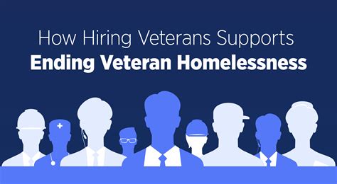 Image result for Homeless Veterans Program