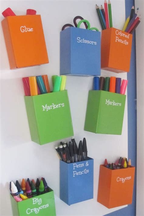 best classroom technology equipment