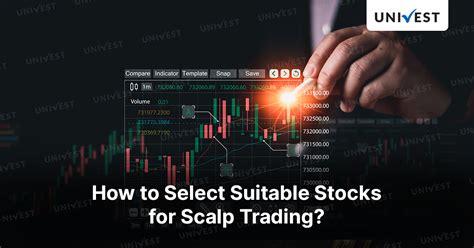 What is Scalp Trading? Strategy, Meaning & Examples Explained