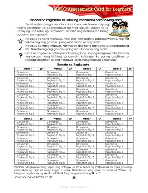Grade 2 Module 4 Lesson 2 的图像结果