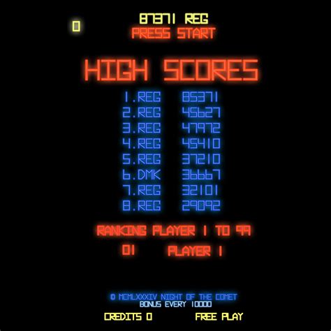 DMK High Score : Night of the Comet Classic T-Shirt by WonkyRobot ...