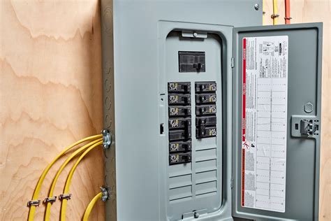 Image result for Electrical Panel Exercise