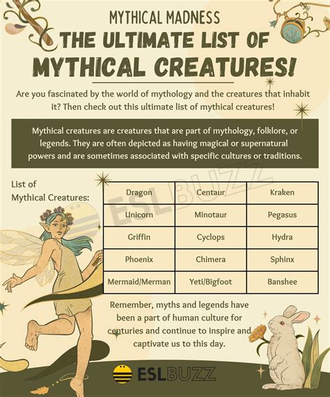 List of Mythical Creatures to Unlock Your Imagination - ESLBUZZ
