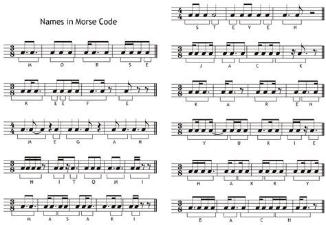 Morse Code Sample 的图像结果