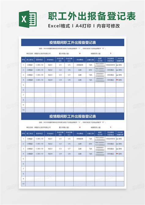 解读｜海关报关单位备案信息表填报指引