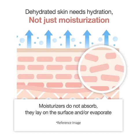 Medicube Triple Collagen Cream 50 ml – Mani Ram Balwant Rai