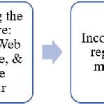 Analysis Workflow 的图像结果