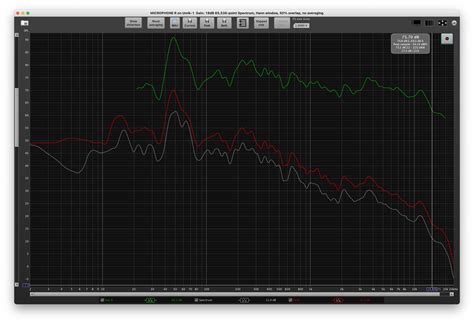 How to Read 1 Uni Mic 的图像结果
