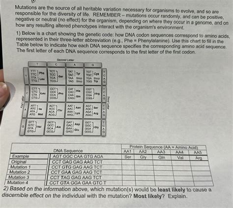 Image result for Heritable Variation