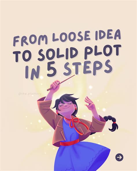 From loose idea to solid plot in 5 steps in 2025 | Writing inspiration ...