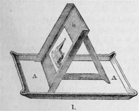 Image result for Heliography Process