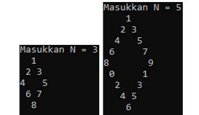 Image result for Diamond Python Distribution Map