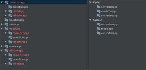Image result for Dependency Java Code Example