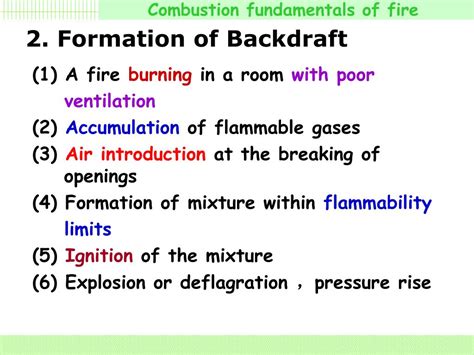 Image result for Backdraft Fire Behavior