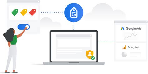 Image result for Google Tag HTML