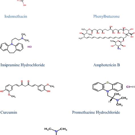 Drug 的图像结果