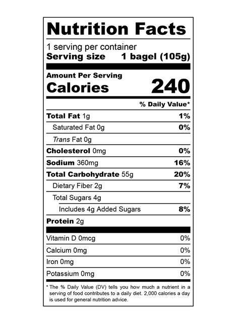 Protein Bagel Nutrition Facts at Harry Boykin blog