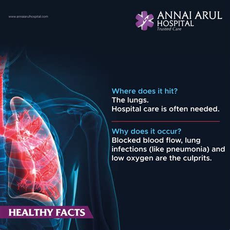 Sickle Cell? Watch for ACS (Acute Chest Syndrome) Don’t wait! – Multispeciality Hospitals in Chennai