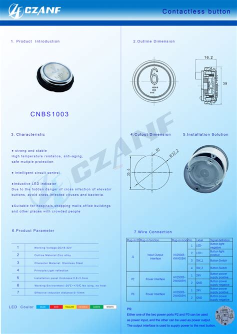Rezultat imagine pentru Interaction Button
